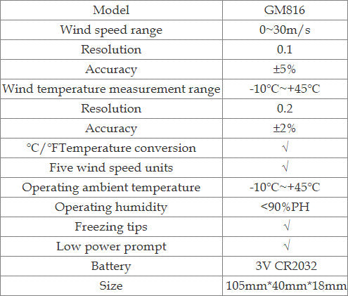 Digital Wind Anemometer | Digital LCD Anemometer | Condor Drones